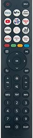 VINABTY Neu EN2R36 ErsatzFernbedienung EN2R36 TV Fernbedienung Ersatz für HISENSE Smart TV 2023 EN2R36 40A4K 32A4K 40A5KQ Remote Controller