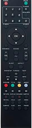 Neu 508823 Fernbedienung Ersatz für AWA TV/DVD Remote Control 508823,MSDV2611-O3,MSDV2611-03 für Logik L26DIGB10,L26DVDB10,L26DVDB20N für Dyon Enter 40,Enter 32,Sigma 22,Sigma 24 Remote Controller